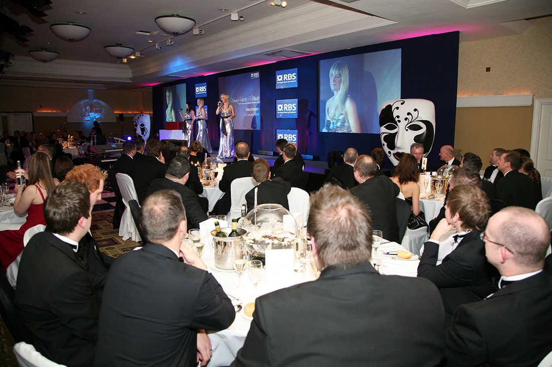 Event Production Company Dubai: Full Service Guide & Prices